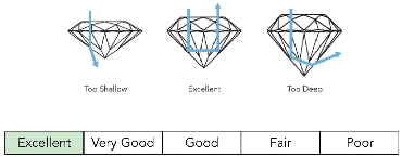 education image